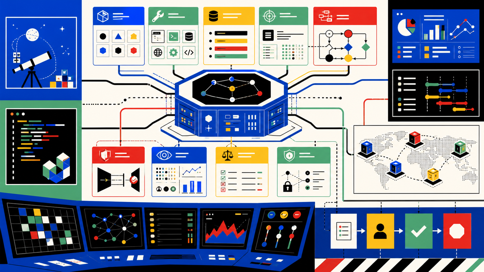 A modular Agent control center connecting skills, tools, memory, evaluation, security and deployment